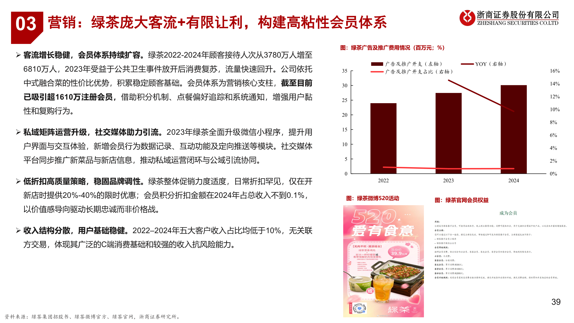 谁能回答03