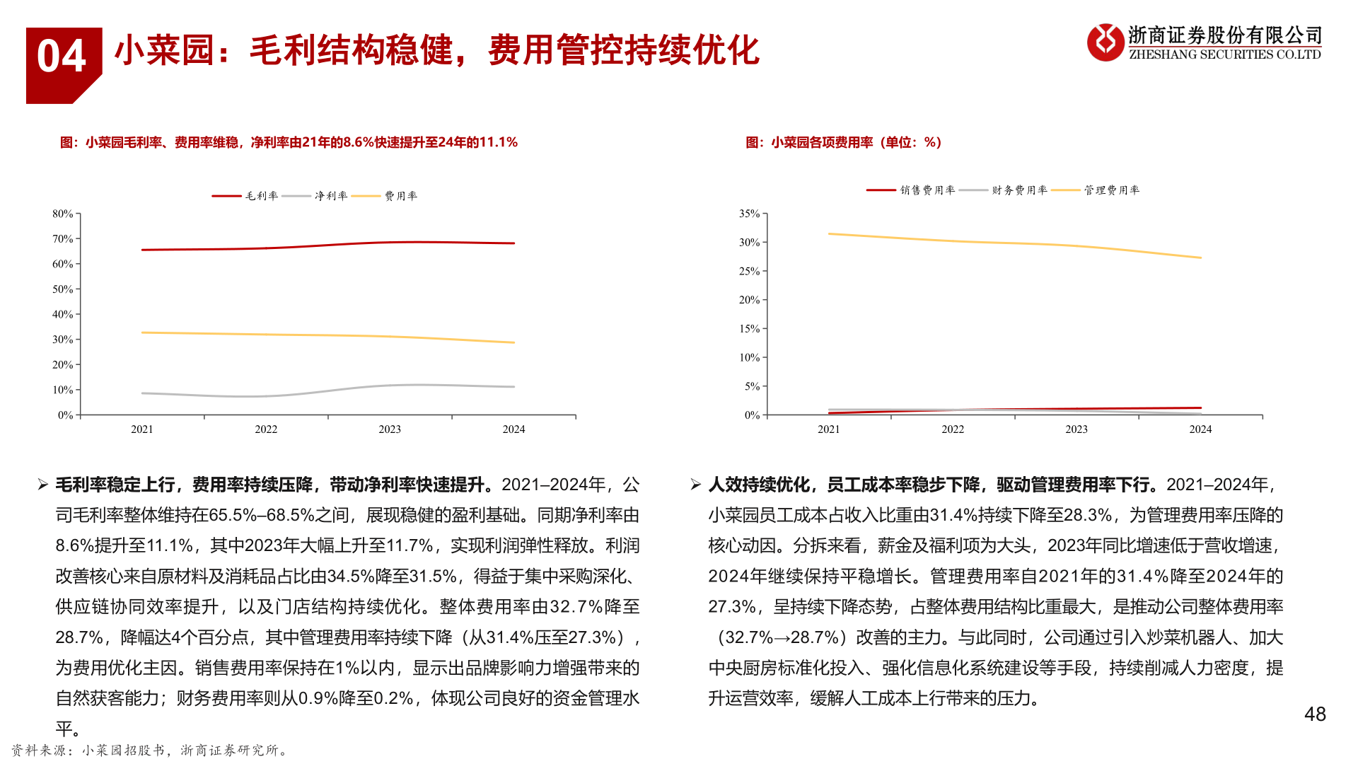 请问一下04