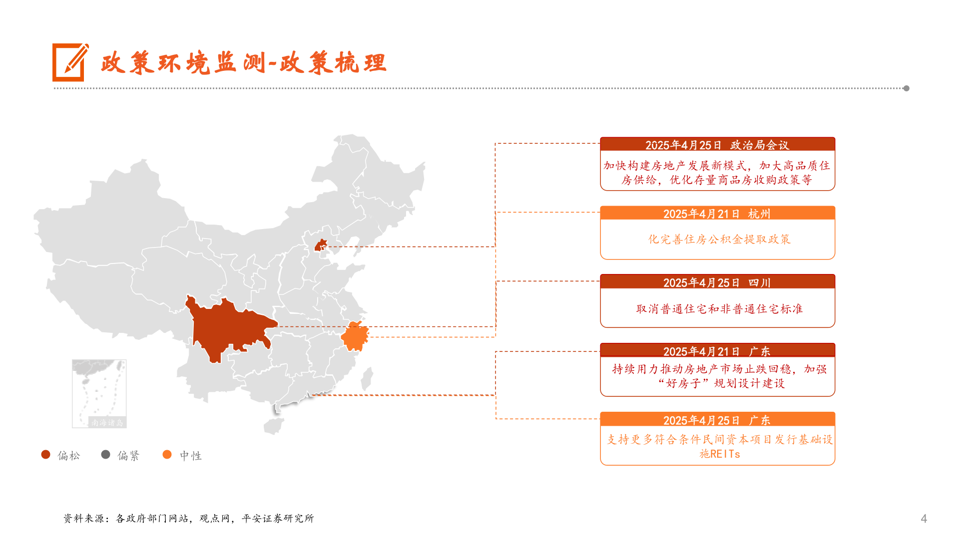 如何才能政策环境监测-政策梳理