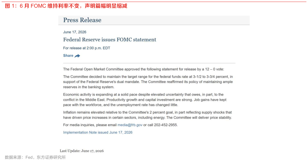 如何了解6 月 FOMC 维持利率不变，声明篇幅明显缩减
