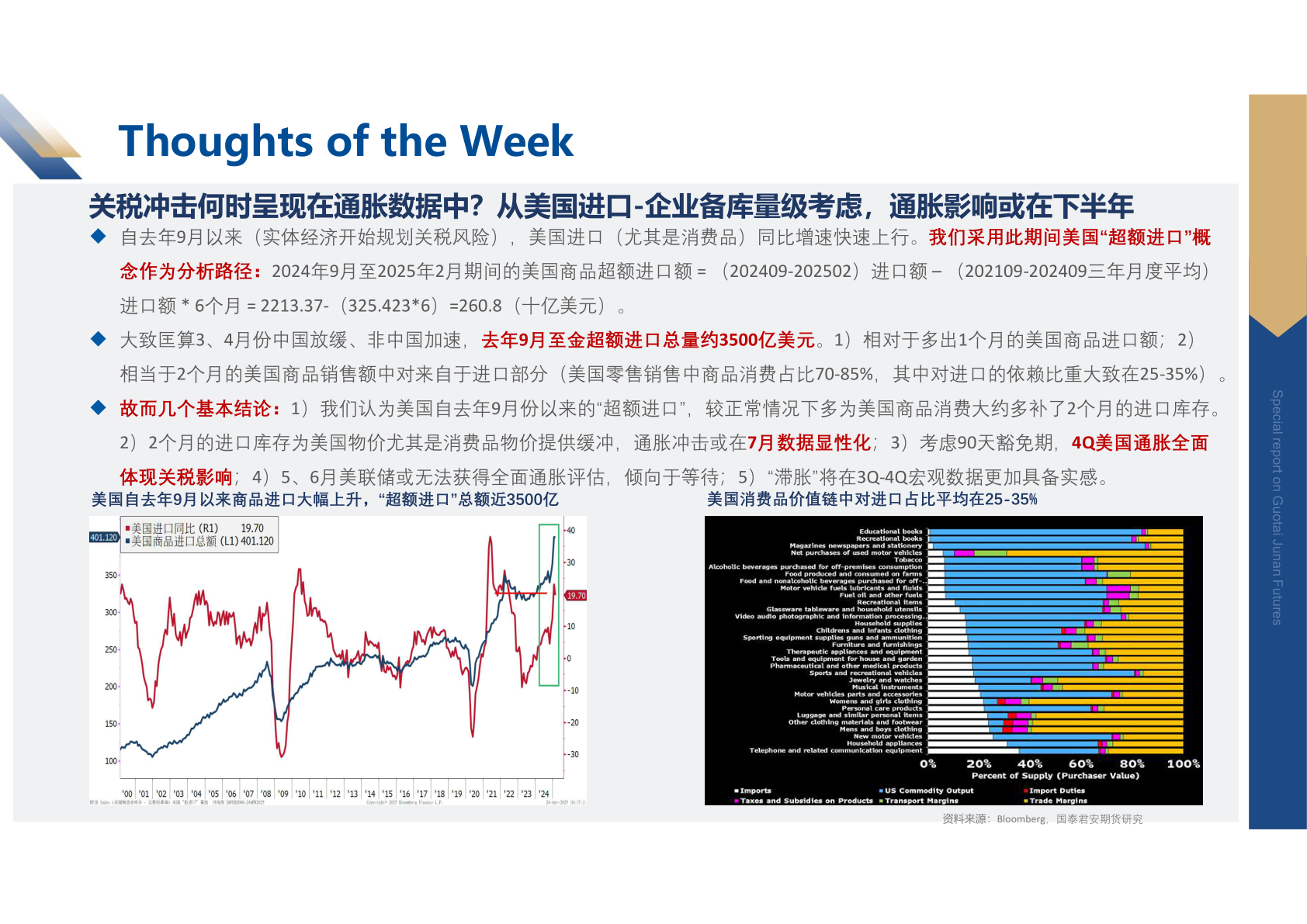 想关注一下Thoughts of the Week