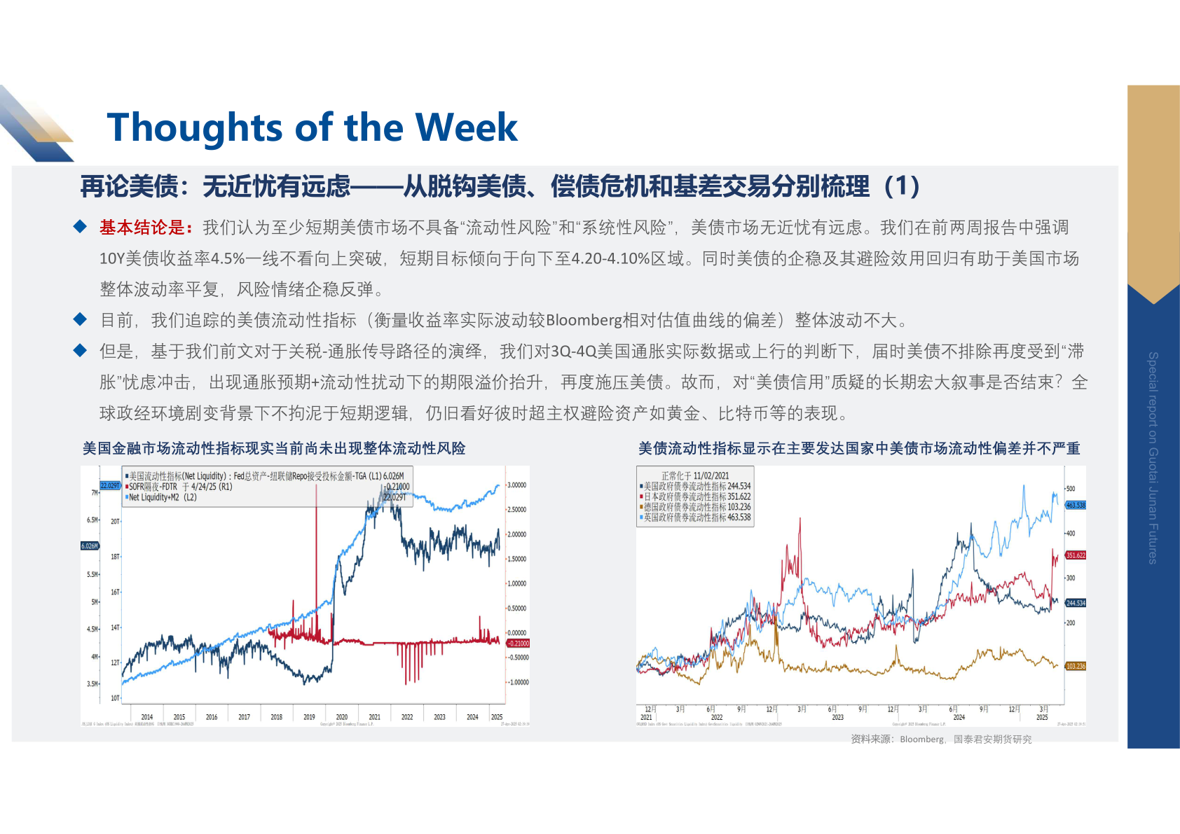 咨询大家Thoughts of the Week