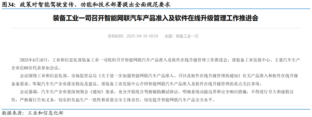 你知道政策对智能驾驶宣传、功能和技术部署提出全面规范要求