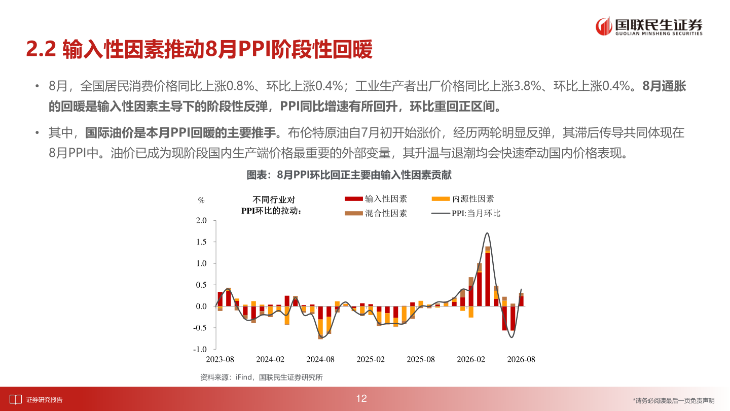 一起讨论下2.2 输入性因素推动8月PPI阶段性回暖