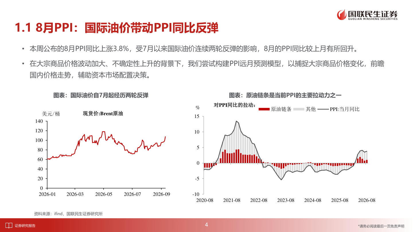 如何了解1.1 8月PPI：国际油价带动PPI同比反弹