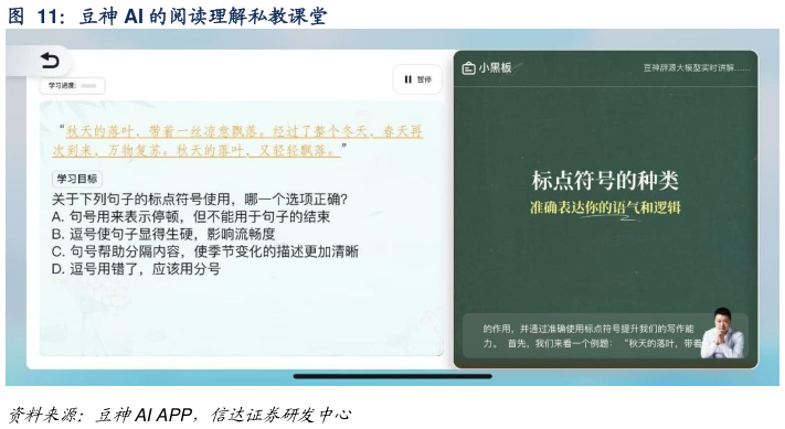 你知道豆神 AI 的阅读理解私教课堂