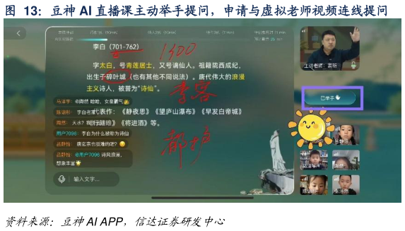 谁能回答豆神 AI 直播课主动举手提问，申请与虚拟老师视频连线提问