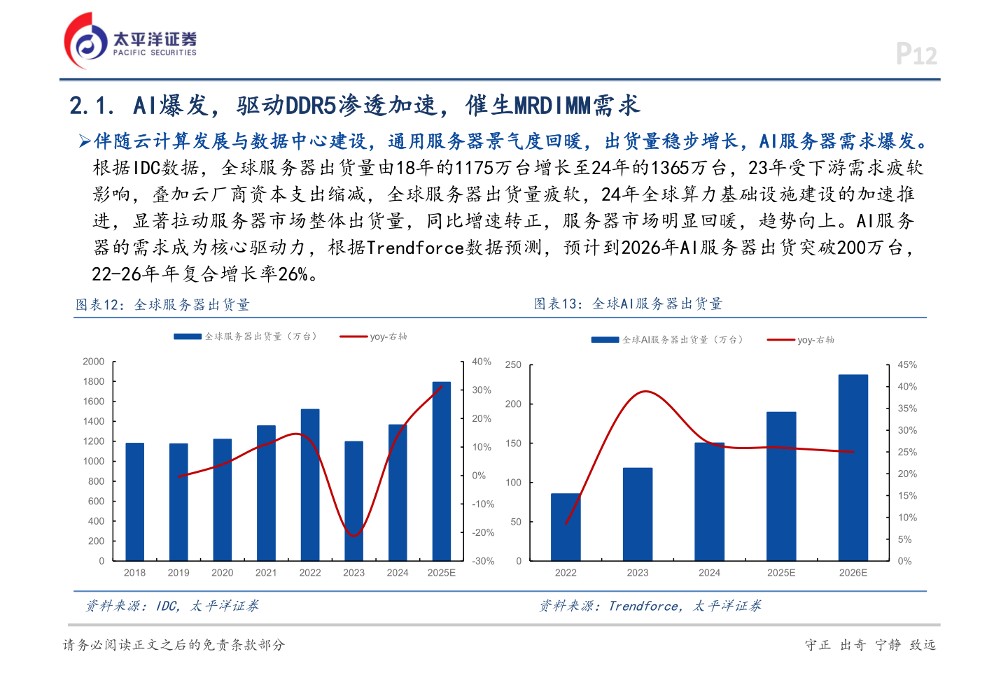 如何解释P12
