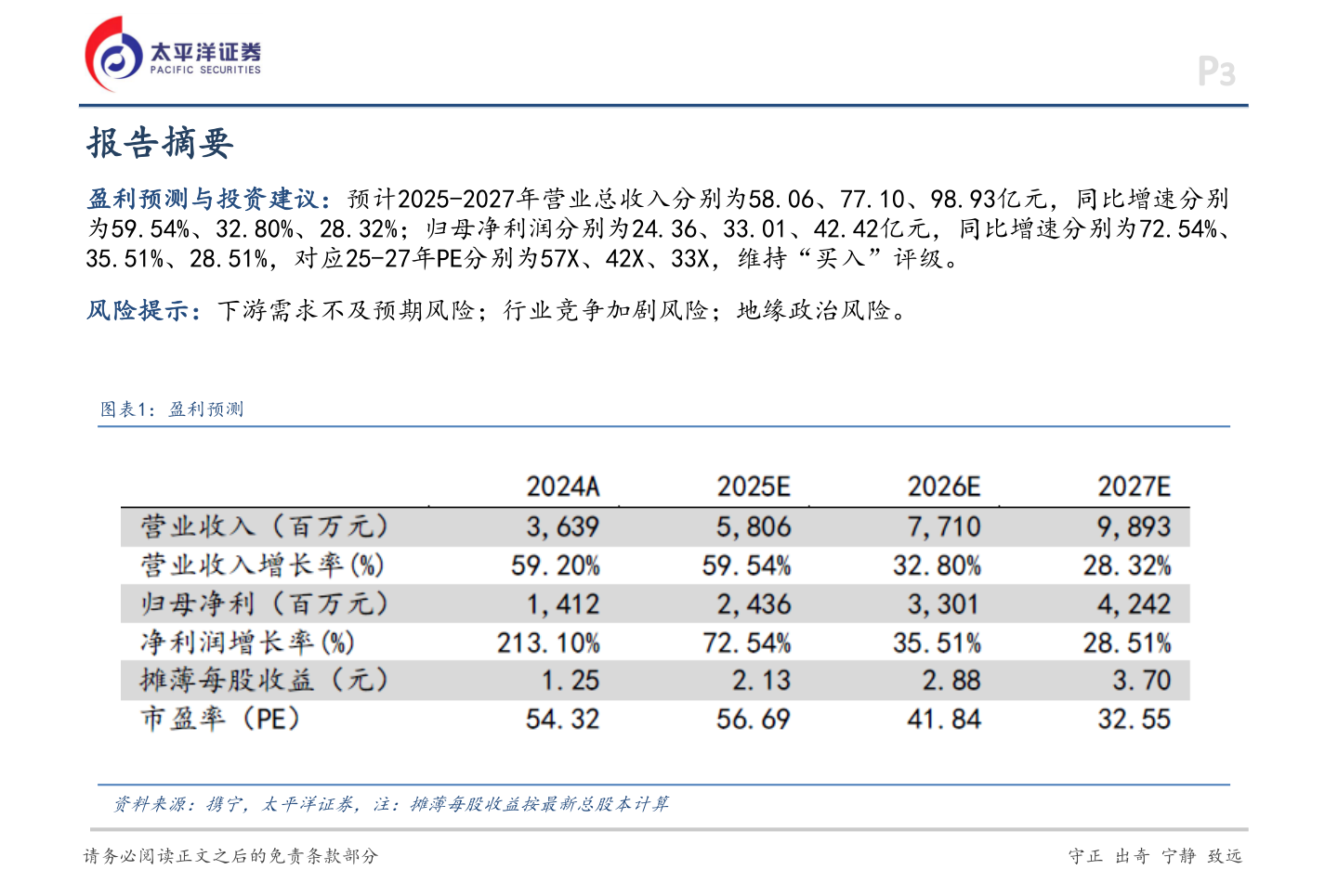 想关注一下报告摘要