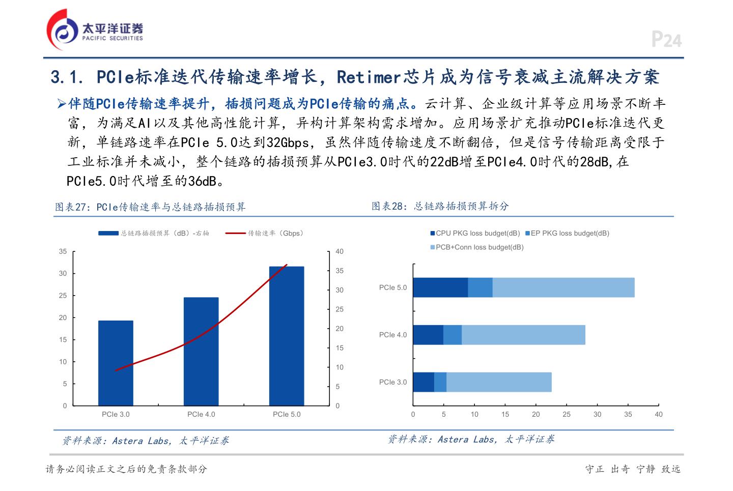一起讨论下P24