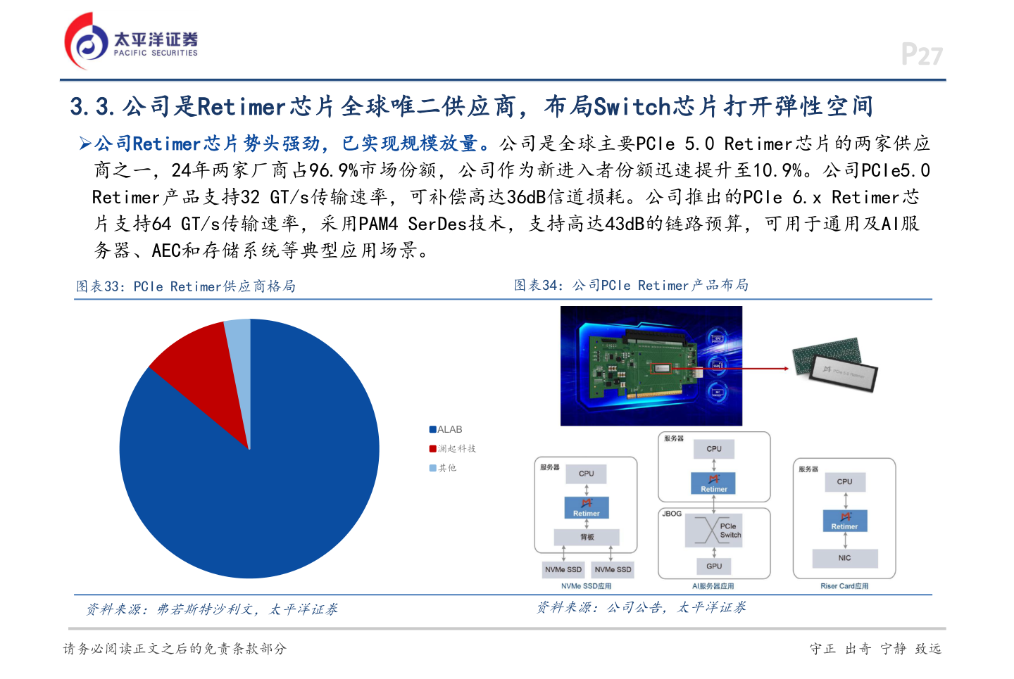 如何看待3.3.公司是Retimer芯片全球唯二供应商，布局Switch芯片打开弹性空间