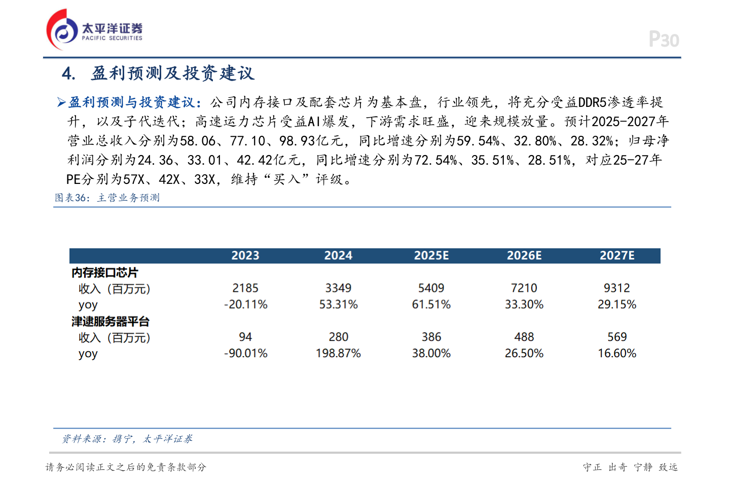 怎样理解4. 盈利预测及投资建议