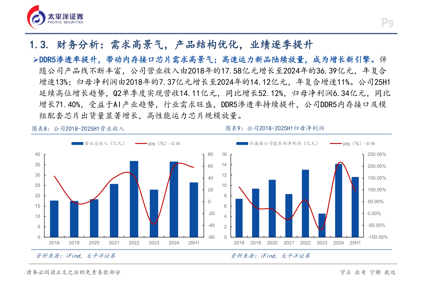 谁能回答P9
