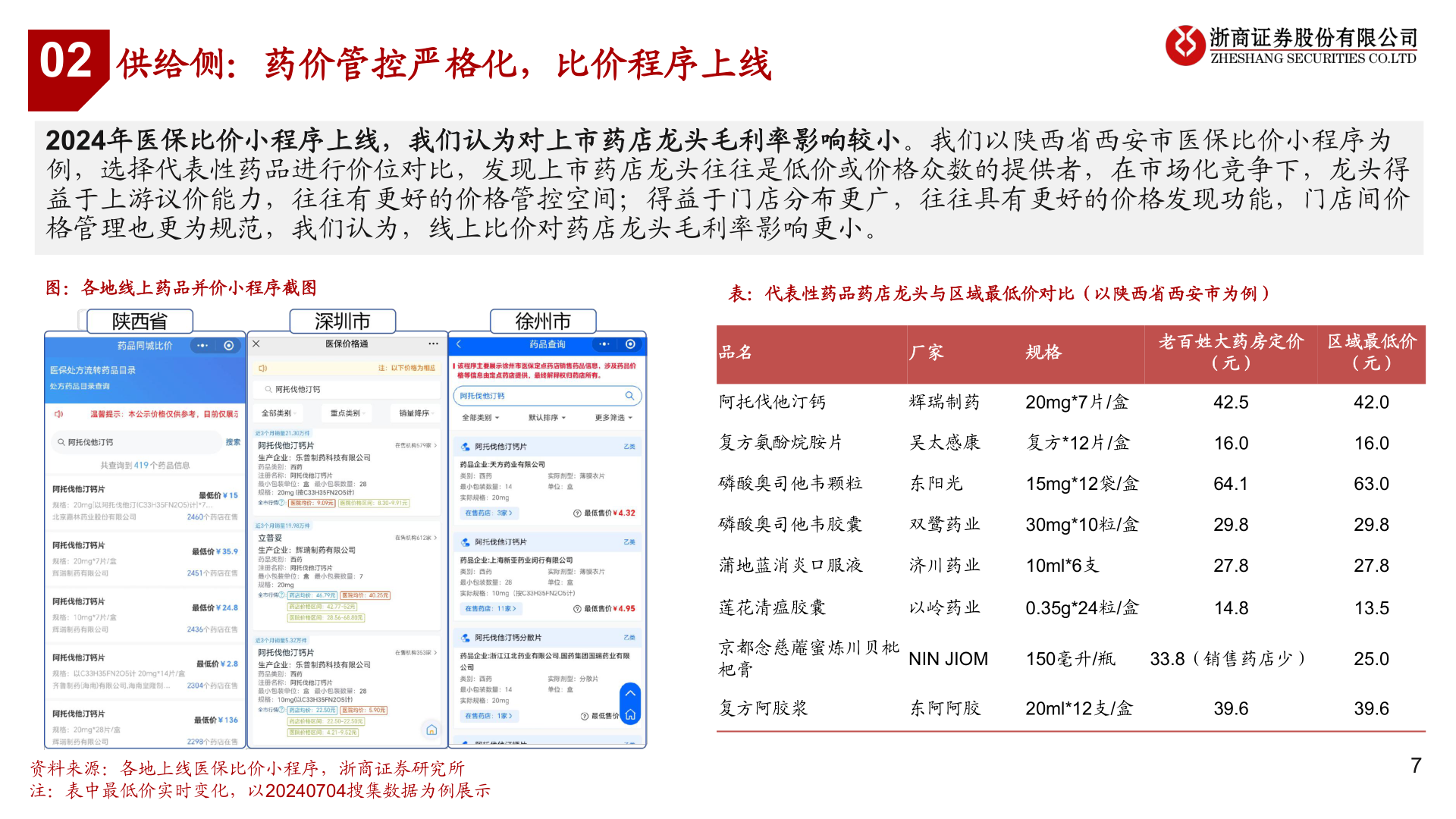 如何看待供给侧：药价管控严格化，比价程序上线