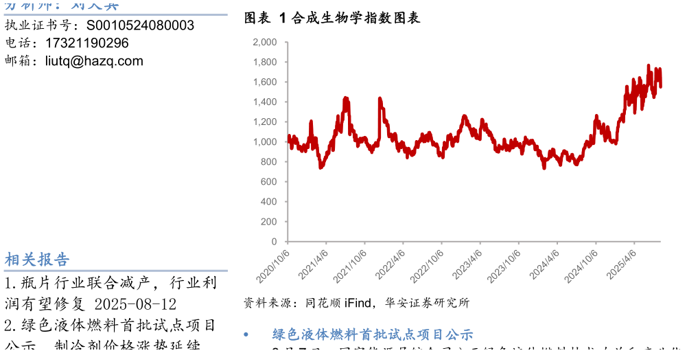 怎样理解合成生物学指数图表
