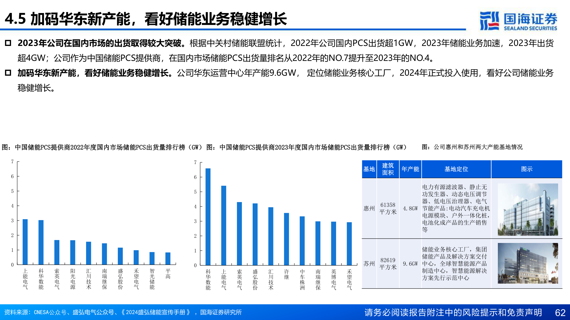 咨询大家4.5 加码华东新产能，看好储能业务稳健增长