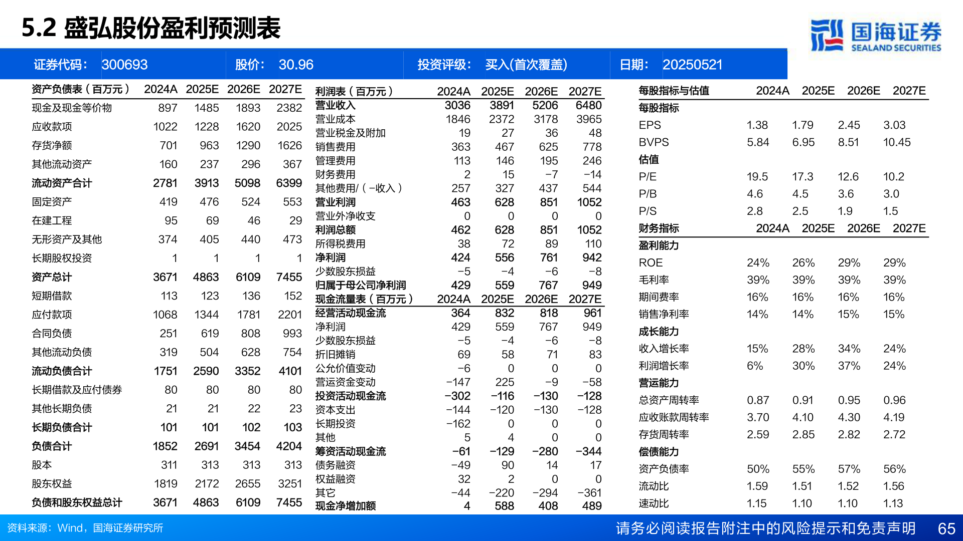 想关注一下5.2 盛弘股份盈利预测表