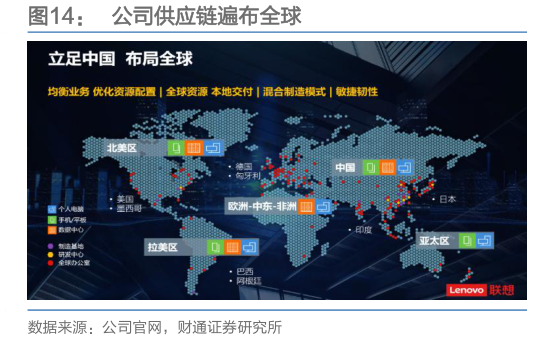 如何了解公司供应链遍布全球