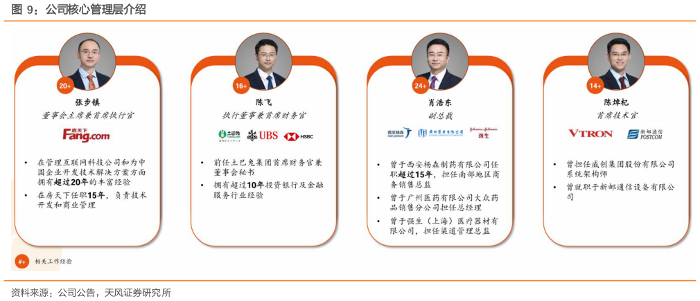 咨询下各位公司核心管理层介绍