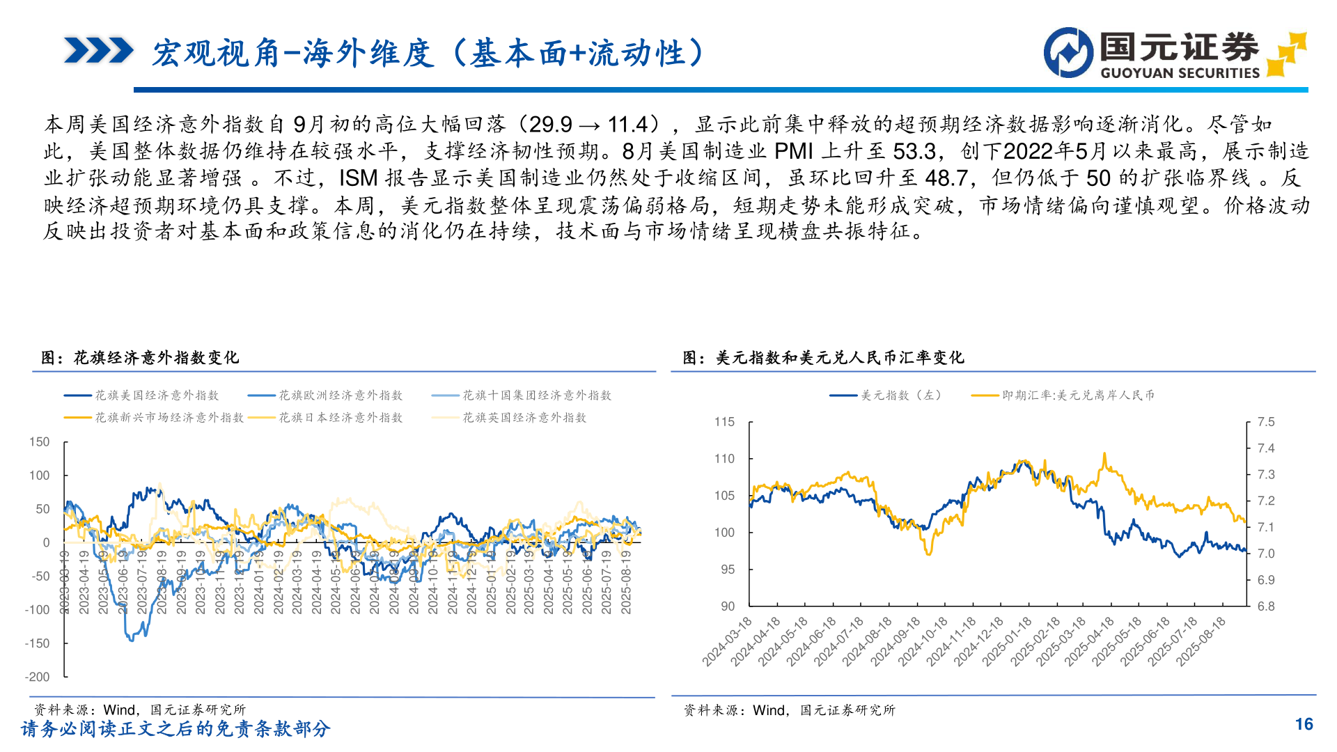 我想了解一下宏观视角-海外维度（基本面+流动性）
