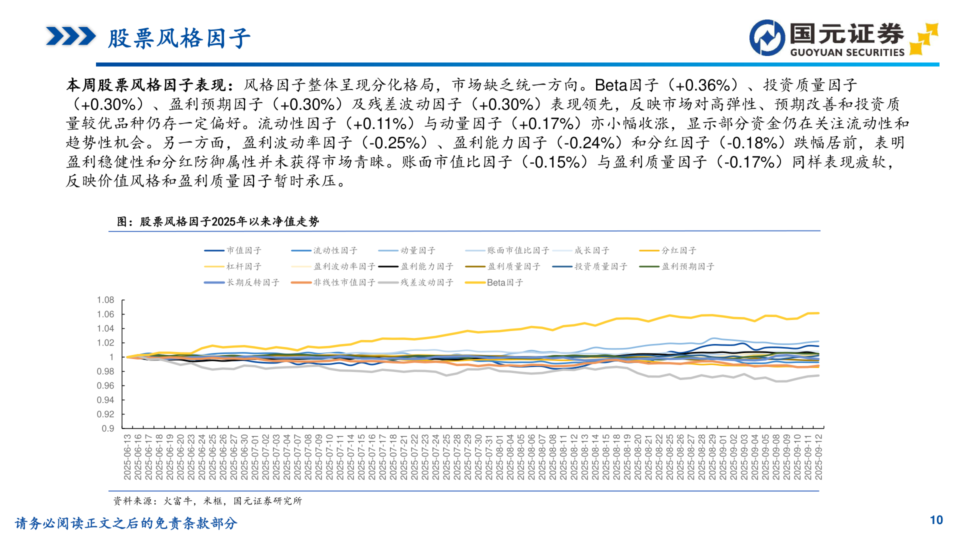 谁能回答股票风格因子