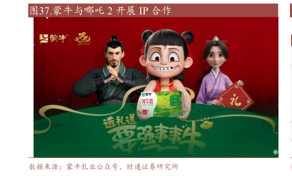 咨询大家.蒙牛与哪吒 2 开展 IP 合作