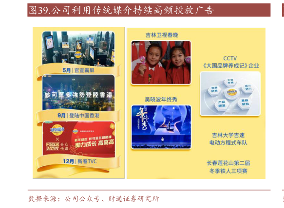 如何才能.公司利用传统媒介持续高频投放广告