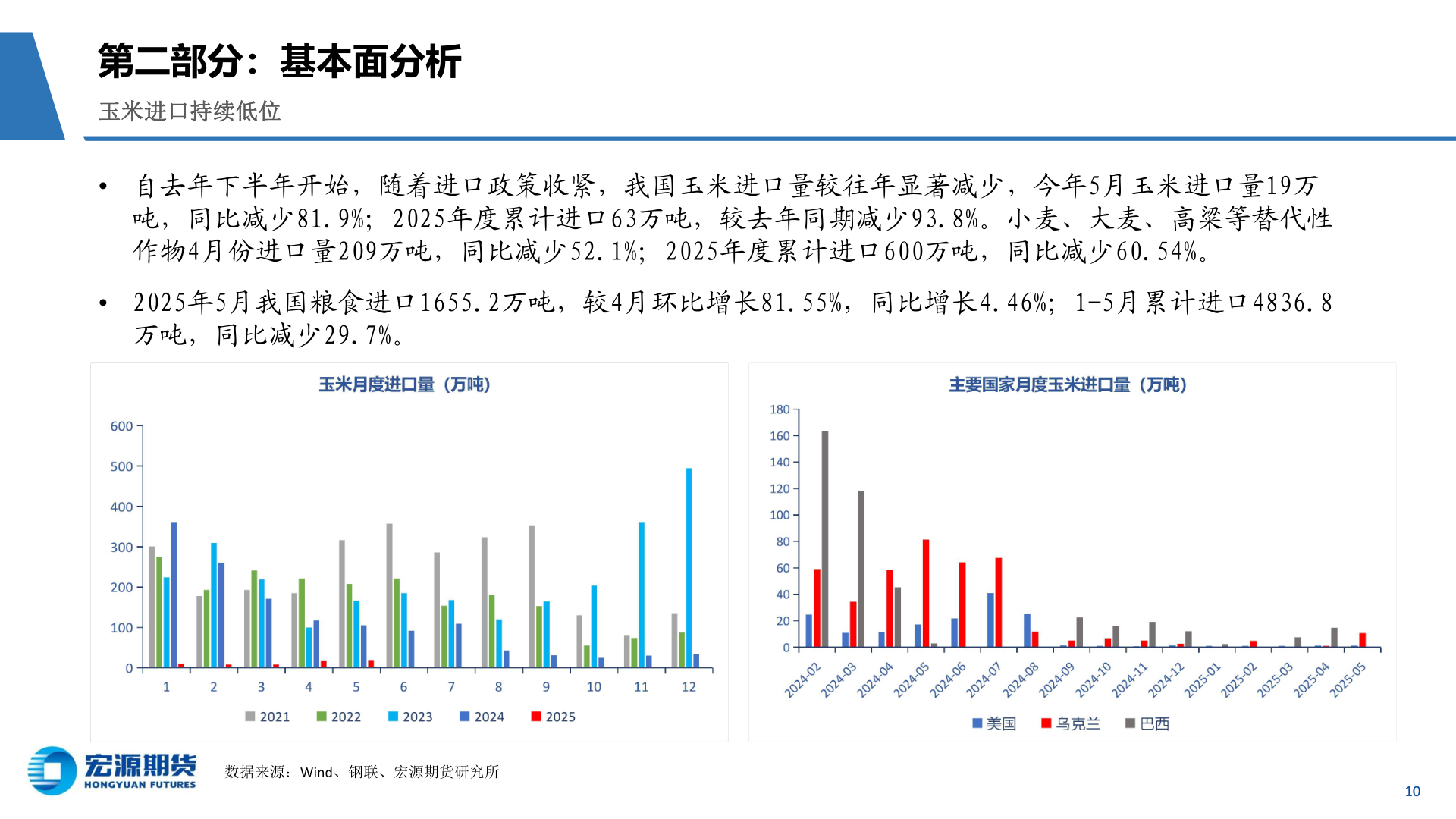 如何才能第二部分：基本面分析?