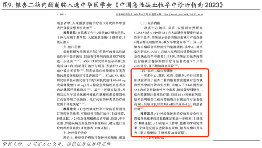 咨询大家.银杏二萜内酯葡胺入选中华医学会中国急性缺血性卒中诊治指南 2023