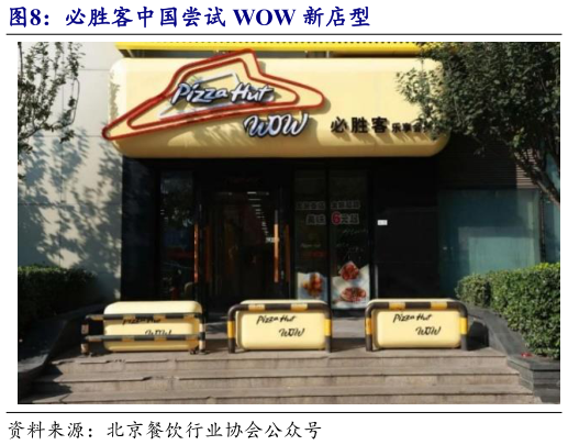想关注一下必胜客中国尝试 WOW 新店型