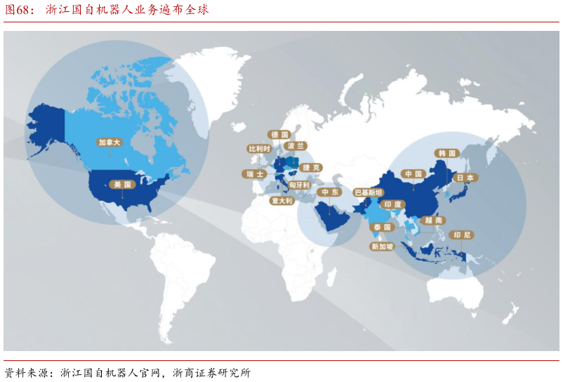 咨询下各位浙江国自机器人业务遍布全球