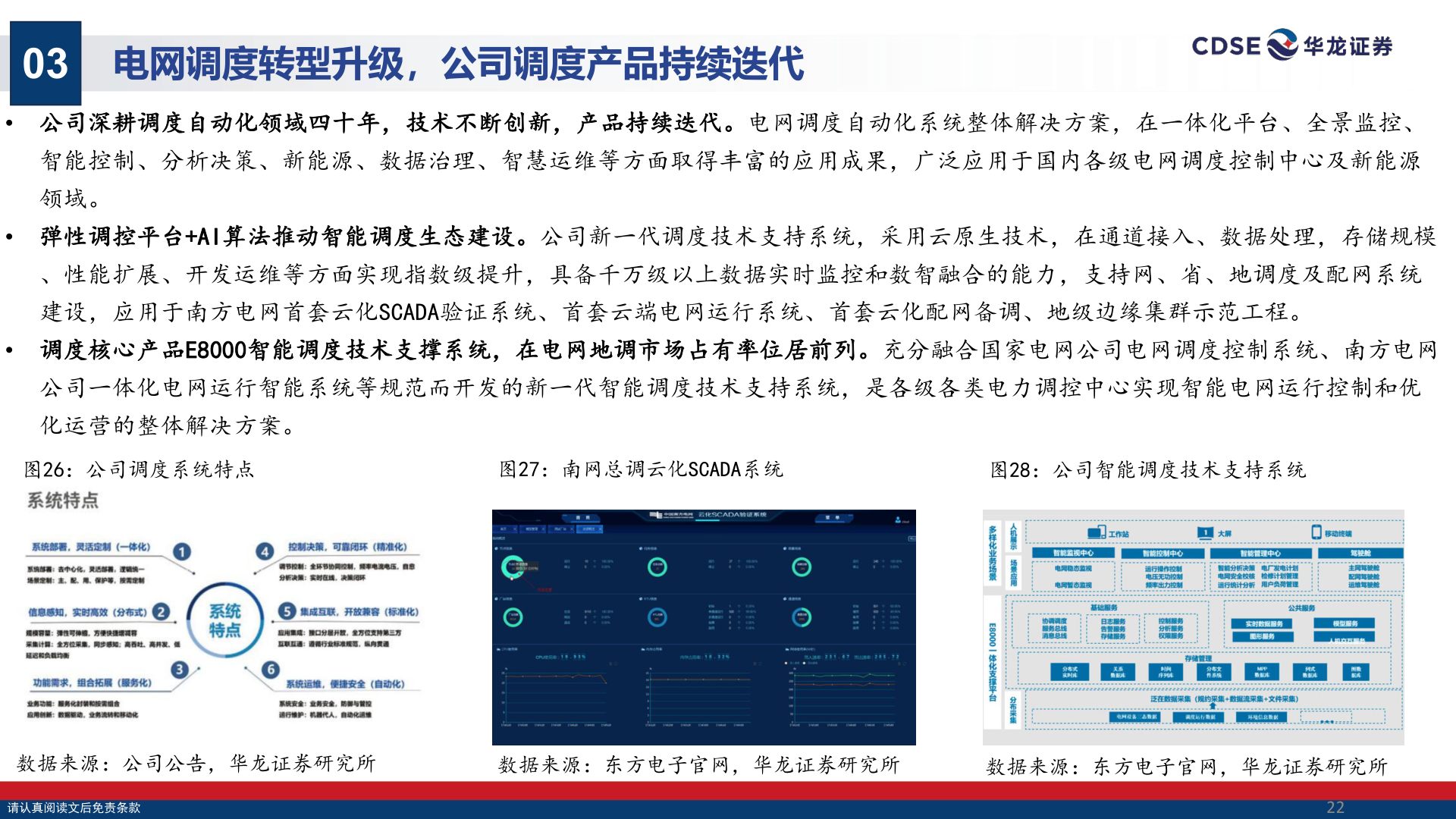 各位网友请教一下03?