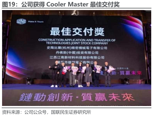 请问一下公司获得 Cooler Master 最佳交付奖?