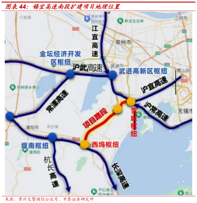 谁能回答锡宜高速南段扩建项目地理位置