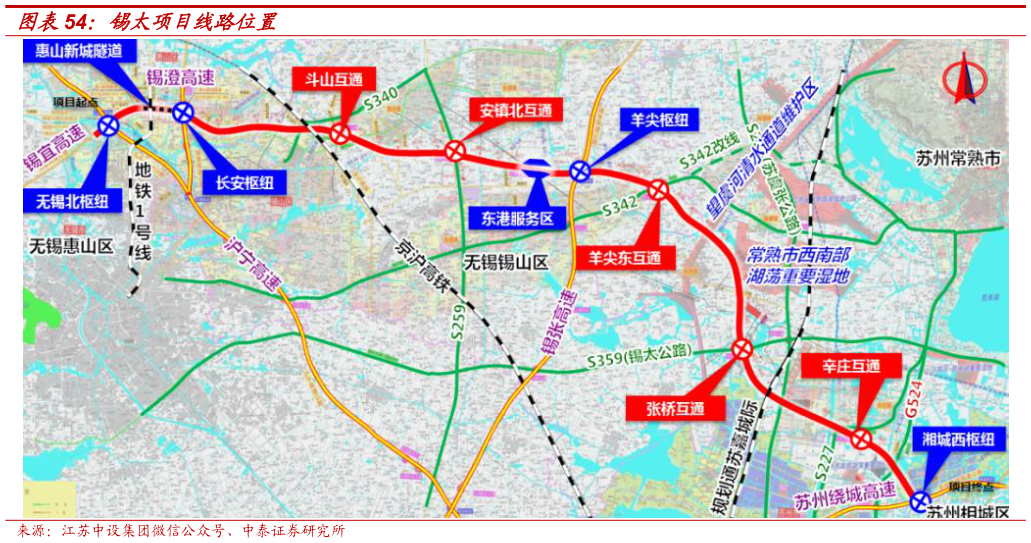 你知道锡太项目线路位置