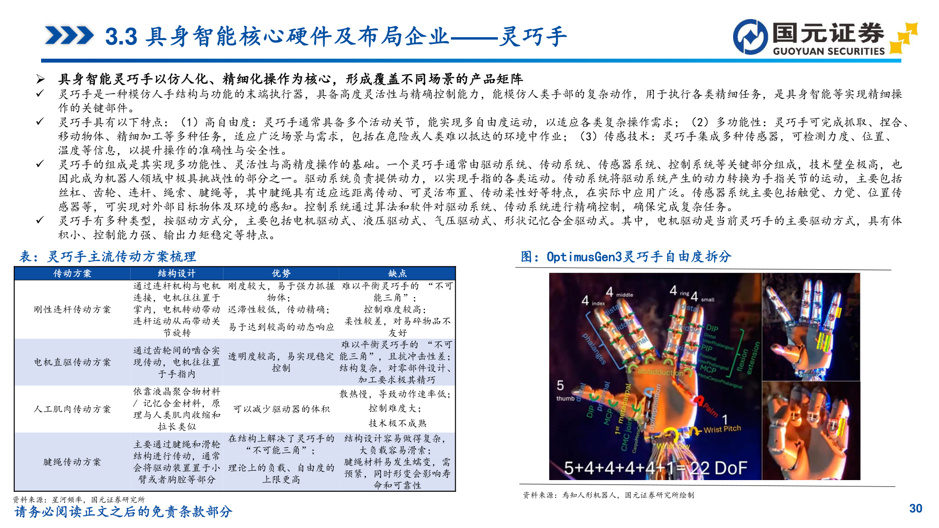 如何才能3.3 具身智能核心硬件及布局企业——灵巧手