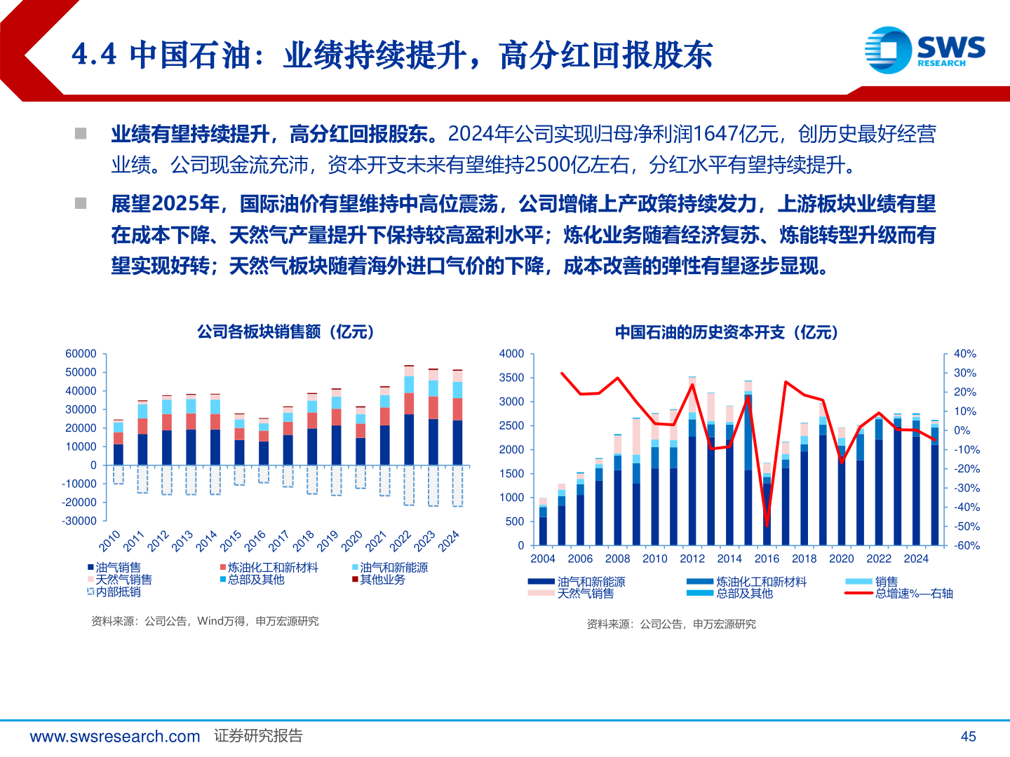 一起讨论下4.4 中国石油：业绩持续提升，高分红回报股东
