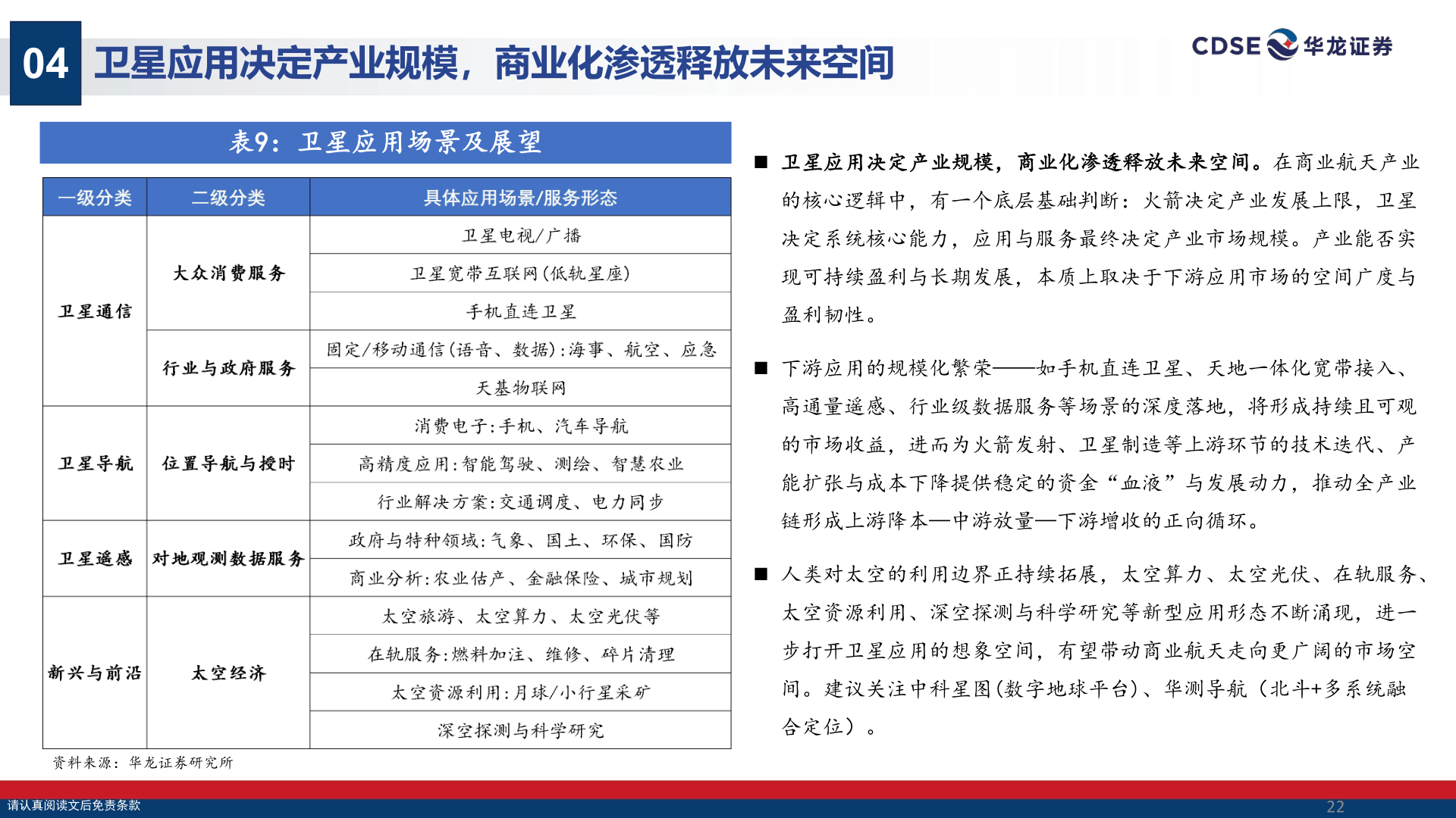 请问一下04