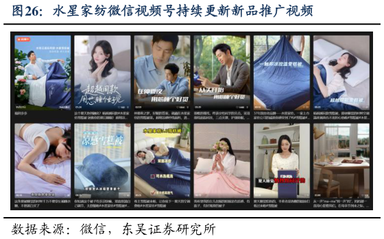 想关注一下水星家纺微信视频号持续更新新品推广视频