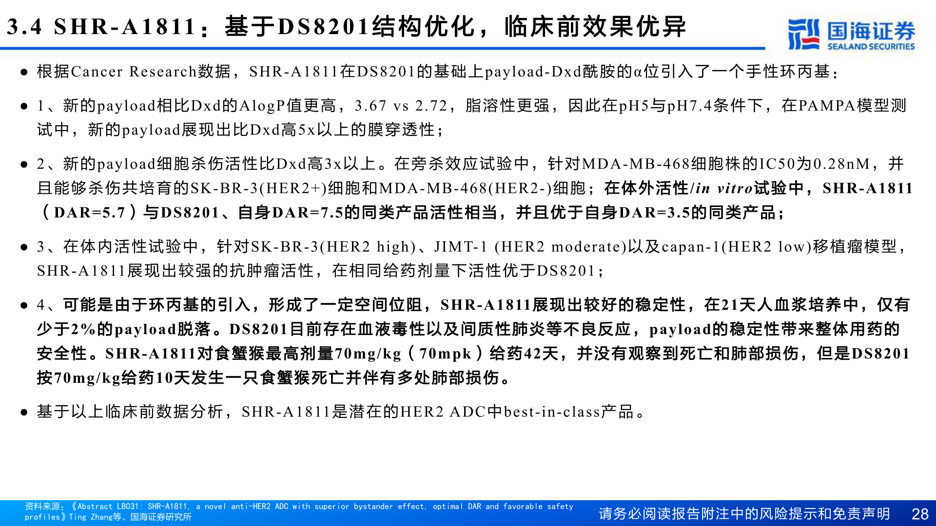 怎样理解3.4 SHR-A1811 : 基 于DS8201 结 构 优 化 , 临 床 前 效 果 优 异?