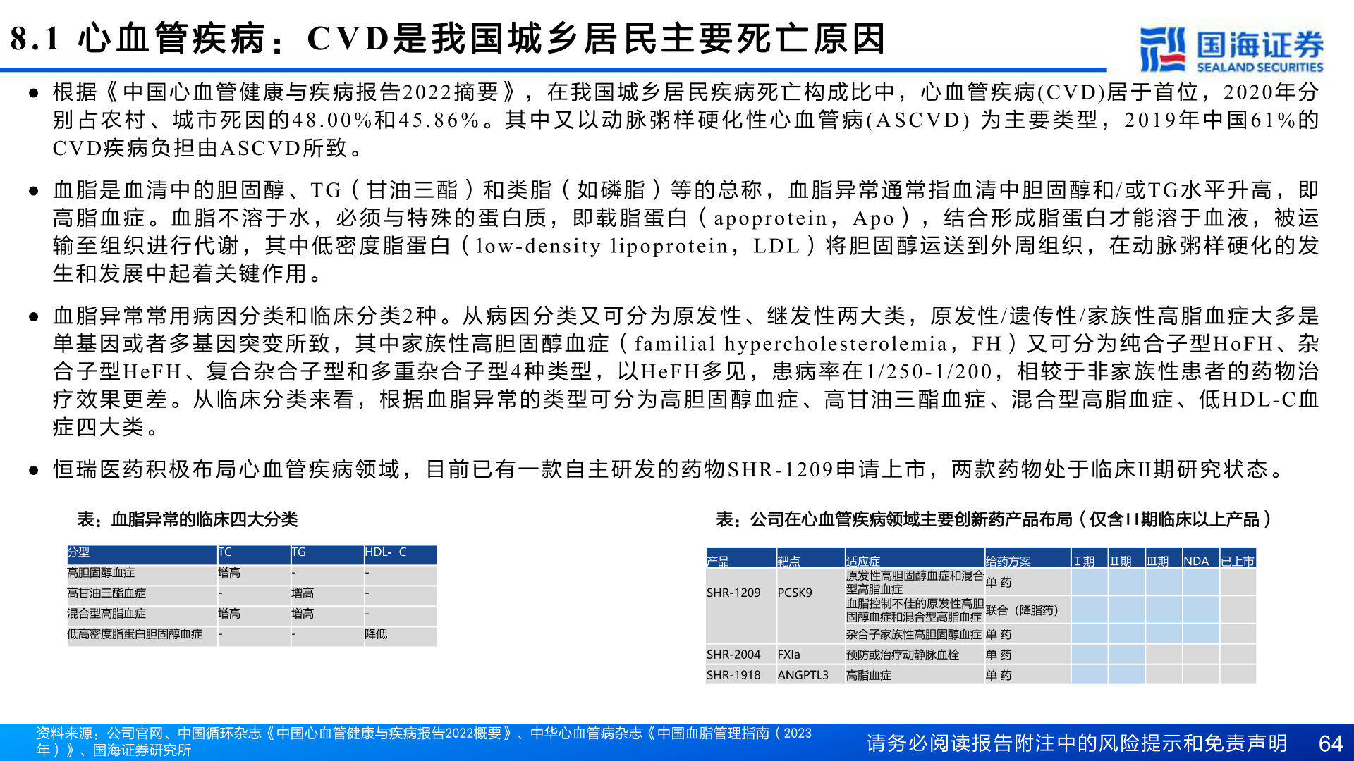 想关注一下8.1 心 血 管 疾 病 :CVD 是 我 国 城 乡 居 民 主 要 死 亡 原 因?