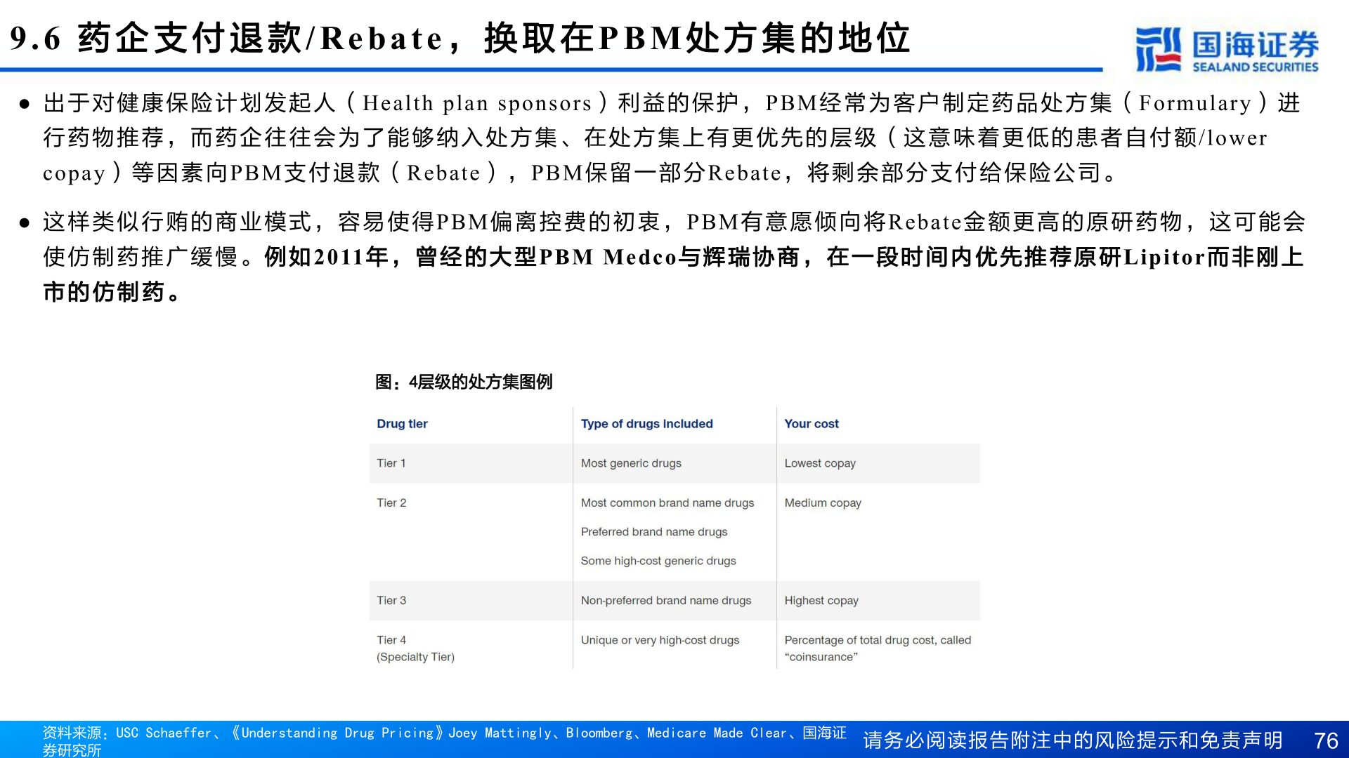 各位网友请教一下9.6 药 企 支 付 退 款/Rebate , 换 取 在PBM 处 方 集 的 地 位?