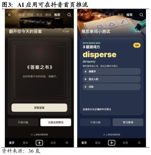 咨询大家AI 应用可在抖音首页推流?