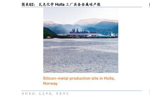 如何了解瓦克化学 Holla 工厂具备金属硅产能?