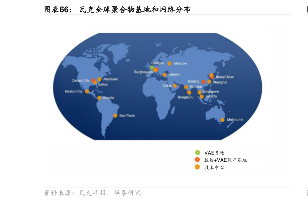 谁知道瓦克全球聚合物基地和网络分布?