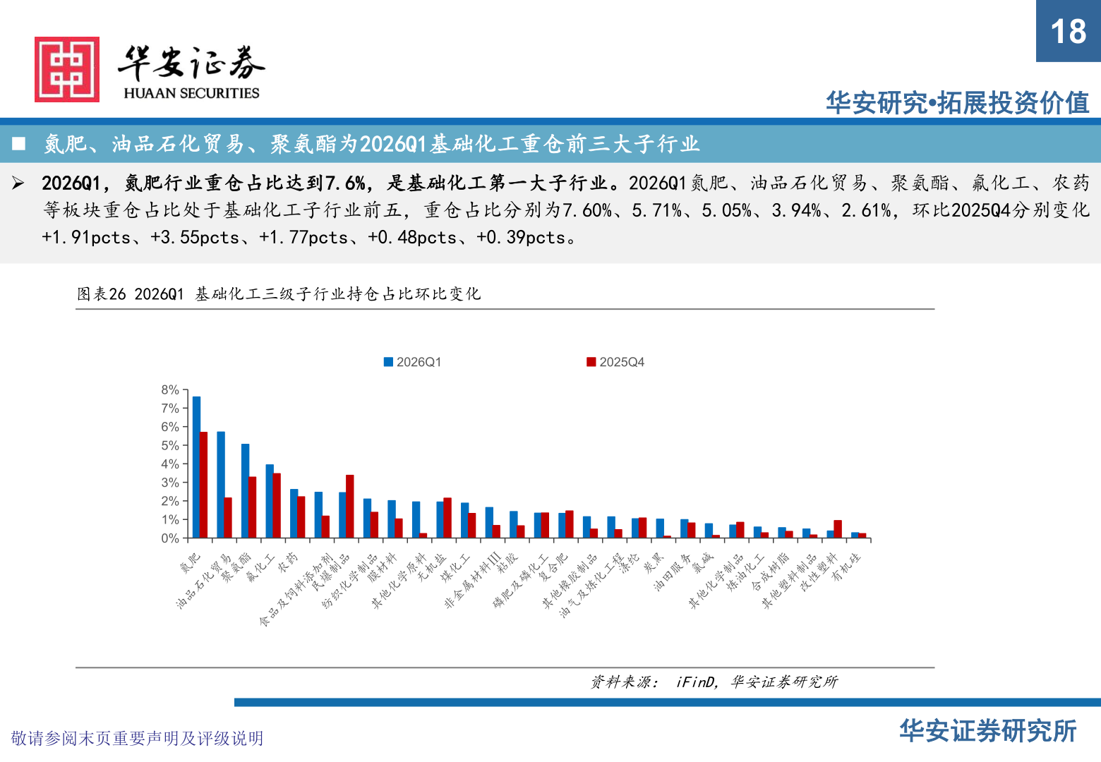 如何才能18