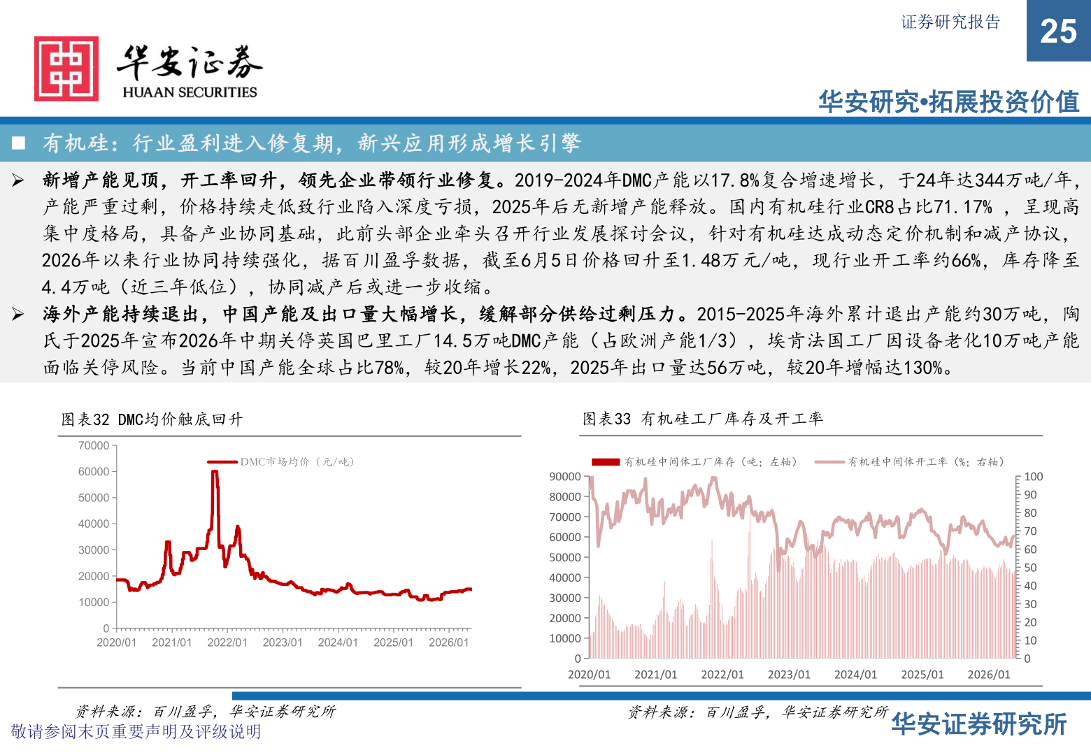 谁能回答证券研究报告