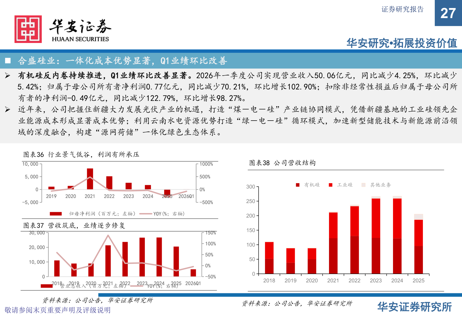 咨询下各位证券研究报告