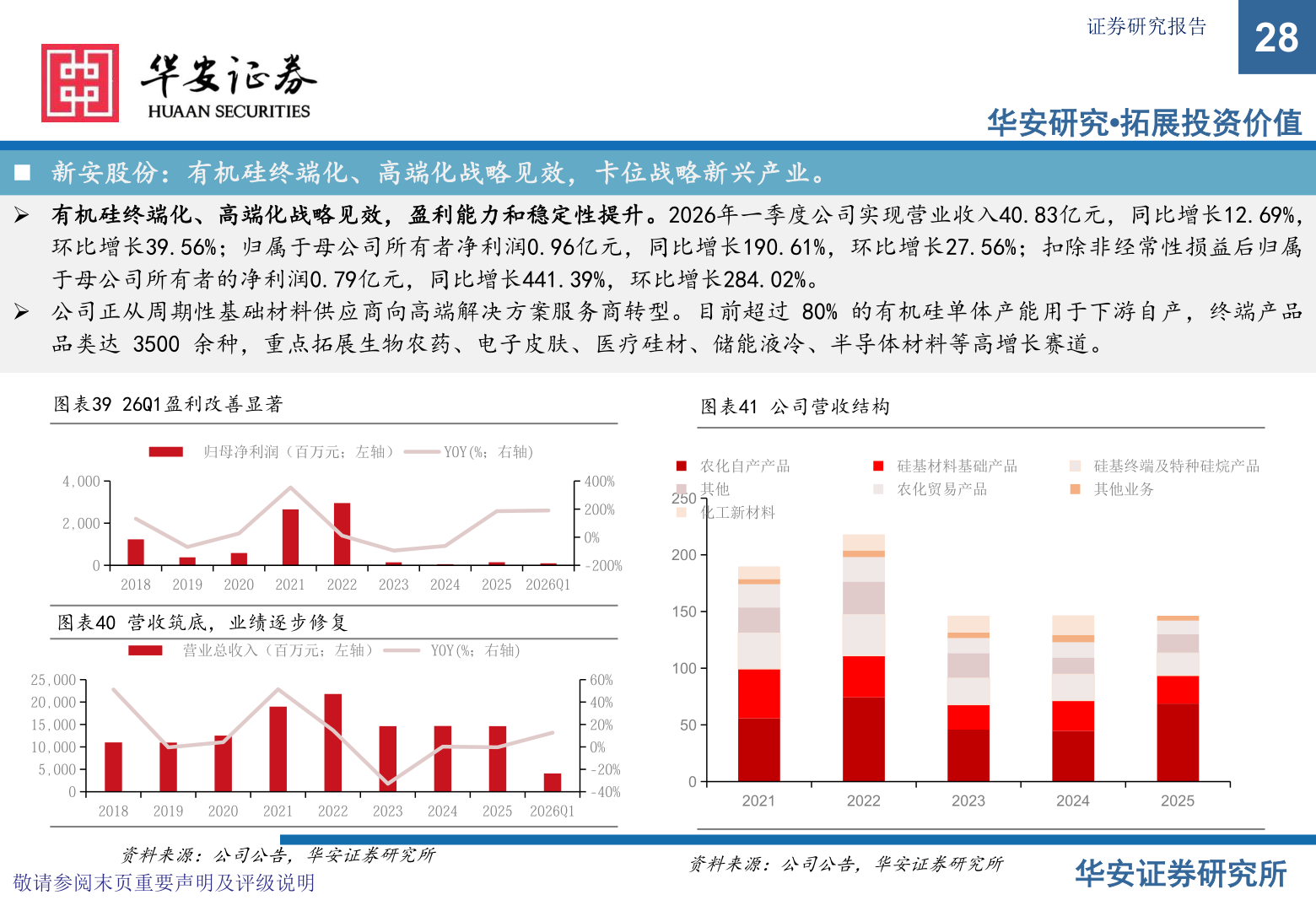 如何了解证券研究报告