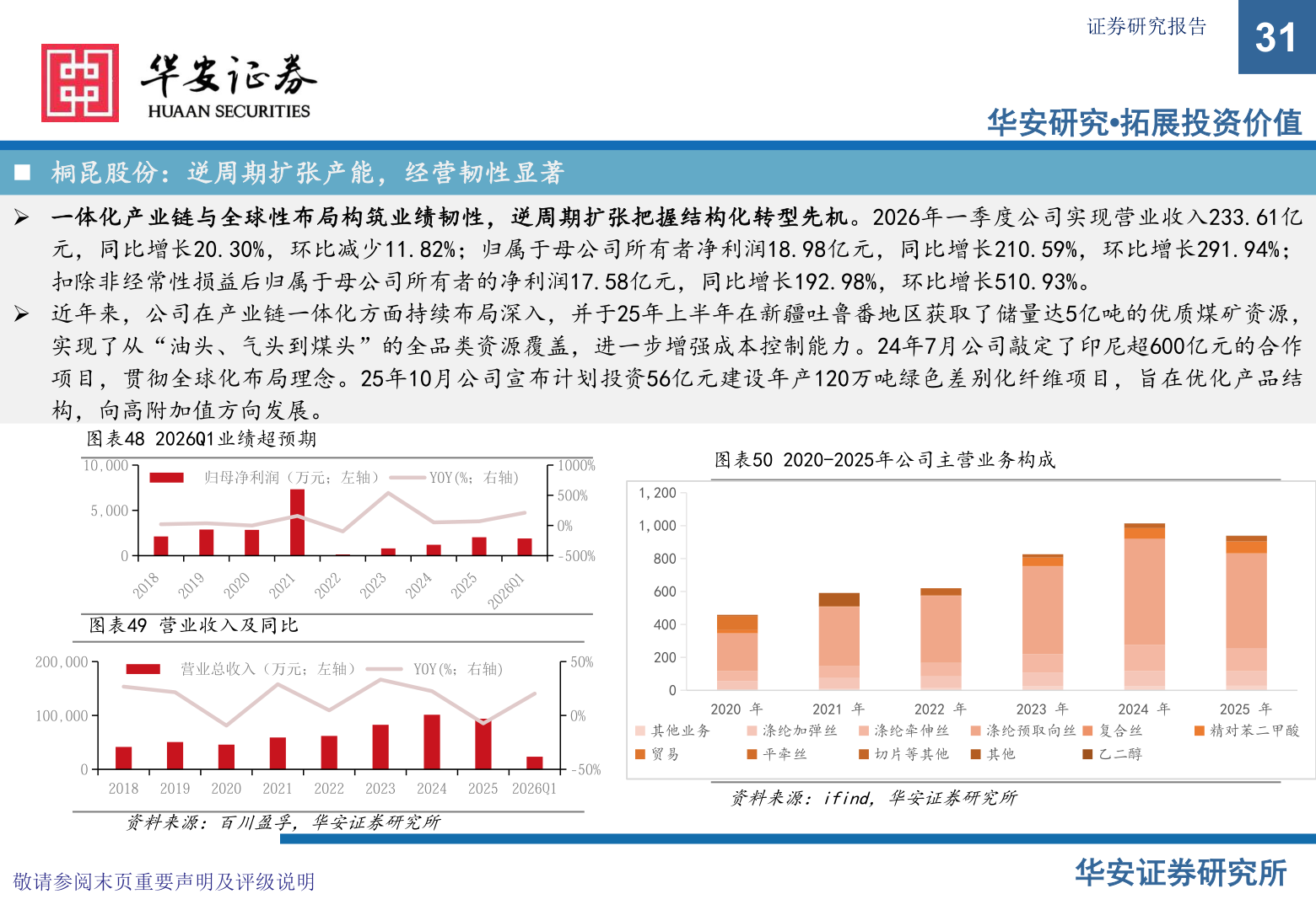 谁知道证券研究报告
